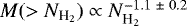 $M(> N_{\textrm{H}_2}) \propto N_{\textrm{H}_2}^{-1.1 \;{\pm}\; 0.2}$