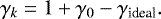 \[ \gamma_k=1&#x002B;\gamma_0-\gamma_{\textrm{ideal}}. \]