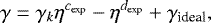 \begin{equation*} \gamma=\gamma_k\eta^{c_{\textrm{exp}}}-\eta^{d_{\textrm{exp}}}&#x002B;\gamma_{\textrm{ideal}}, \end{equation*}