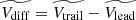 $ \widetilde{V_{\mathrm{diff}}} = \widetilde{V_{\mathrm{trail}}}- \widetilde{V_{\mathrm{lead}}} $
