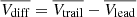 $ \overline{V_{\mathrm{diff}}} = \overline{V_{\mathrm{trail}}} - \overline{V_{\mathrm{lead}}} $