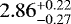 $2.86 ^{&#x002B;0.22} _{-0.27}$