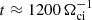 $ t \approx 1200\,\Omega_{\mathrm{ci}}^{-1} $