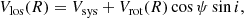 $$ \begin{aligned} V_{\mathrm{los} }(R) = V_{\mathrm{sys} } + V_{\mathrm{rot} }(R) \cos \psi \sin i, \end{aligned} $$