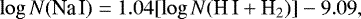 \begin{equation*} \log{N(\textrm{Na\,I})=1.04[\log{N(\textrm{H\,I}&#x002B;\textrm{H}_2)}]-9.09}, \end{equation*}