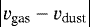 $\left| v_{\textrm{gas}} - v_{\textrm{dust}}\right|$