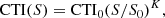 $$ \begin{aligned} \mathrm{CTI} (S) = \mathrm{CTI_0} (S/S_0)^K, \end{aligned} $$