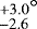 $\stackrel{&#x002B;3.0}{_{-2.6}}^{\circ}$