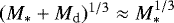 $(M_*&#x002B;M_{\textrm{d}})^{1/3} \approx M_*^{1/3}$