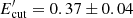 $ E^{\prime}_{\rm cut}=0.37\pm0.04 $