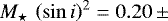 ${M_{\star}\,\left(\sin{i}\right)^{2}}{} = 0.20\,{\pm}$
