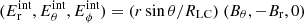 $ (E_{\mathrm{r}}^{\mathrm{int}},E_\theta^{\mathrm{int}},E_\phi^{\mathrm{int}}) = (r\sin\theta/R_{\mathrm{LC}})\ (B_\theta, -B_{\mathrm{r}}, 0) $