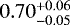 $0.70^{&#x002B;0.06}_{-0.05}$