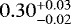 $0.30^{&#x002B;0.03}_{-0.02}$