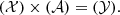 $$ \begin{aligned} (\mathcal{X} ) \times (\mathcal{A} ) =(\mathcal{Y} ). \end{aligned} $$