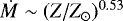 $\dot M \sim (Z/Z_{\odot})^{0.53}$