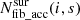 $ N_{{\rm{fib}}\_{\rm{acc}}}^{{\rm{sur}}}(i,s) $