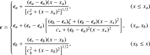 \begin{equation*}\epsilon = \left\{ \begin{array}{@{}ll}\displaystyle \epsilon_a &#x002B; \frac{(\epsilon_a-\epsilon_{n})(x-x_a)} {\left[c_a^2&#x002B;(x-x_a)^2\right]^{1/2}}, & (x\le x_a)\\ [3ex]\displaystyle \epsilon_a &#x002B; (\epsilon_*-\epsilon_a)\left[ \frac{(\epsilon_b-\epsilon_*) \zeta &#x002B; (\epsilon_b-\epsilon_a) (x-x_*)^2} {c_*&#x002B;(\epsilon_b-\epsilon_a)^2 (x-x_*)^2} \right], & (x_a,x_b)\\ [3ex]\displaystyle \epsilon_b &#x002B; \frac{(\epsilon_{\nu}-\epsilon_b)(x-x_b)} {\left[c_b^2&#x002B;(x-x_b)^2\right]^{1/2}}, & (x_b\le x)\\ \end{array} \right. \end{equation*}