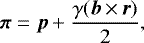 \begin{equation*} \bm{\pi}=\bm{p}&#x002B;\frac{\gamma(\bm{b}\,{\times}\,\bm{r})}{2}, \end{equation*}