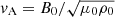 $ \mathit{v}_{\mathrm{A}}=B_0/\sqrt{\mu_0\rho_0} $