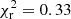 $ \chi_{\rm r}^2=0.33 $