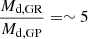 $ \frac{M_{\mathrm{d,GR}}}{M_{\mathrm{d,GP}}} = \sim 5 $