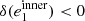 $ \delta(e_1^\mathrm{inner}) < 0 $