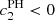 $ c_2^\mathrm{PH} < 0 $