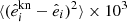 $ \langle (\hat e_i^{\mathrm{kn}} - \hat e_i)^2\rangle \times 10^3 $