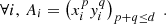 $$ \begin{aligned} \forall i, \, A_i = \left(x_i^p{ y}_i^q\right)_{p+q\le d}\;. \end{aligned} $$