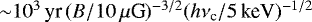 ${\sim}10^{3}\,\textrm{yr}\,(B/10\,\mu{\textrm{G}})^{-3/2}(h\nu_{\textrm{c}}/5\,\textrm{keV})^{-1/2}$