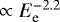 $\propto E_{\textrm{e}}^{-2.2}$