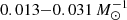 $ 0.013{-}0.031\,M_\odot^{-1} $