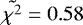 $\tilde{\chi^2} = 0.58$