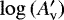 $\log\,(A&#x0027;_{\rm{v}})$