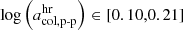 $ \log\left(a_{{\mathrm{col},\mathrm{p}{\text{-}}\mathrm{p}}}^{\mathrm{hr}}\right)\in[0.10,0.21] $