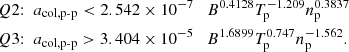$$ \begin{aligned}&Q2{:}\;\;a_{{\mathrm{col},\mathrm{p}{\text{-}}\mathrm{p}}} < 2.542\times 10^{-7} \quad B^{0.4128} T_{\mathrm{p}}^{-1.209}n_{\mathrm{p}}^{0.3837}\\&Q3{:}\;\;a_{{\mathrm{col},\mathrm{p}{\text{-}}\mathrm{p}}} > 3.404\times 10^{-5} \quad B^{1.6899} T_{\mathrm{p}}^{0.747} n_{\mathrm{p}}^{-1.562} . \end{aligned} $$