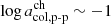 $ \log{a_{{\mathrm{col},\mathrm{p}{\text{-}}\mathrm{p}}}^{\mathrm{ch}}}\sim -1 $