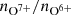 $ n_{\mathrm{O}^{7+}}/n_{\mathrm{O}^{6+}} $