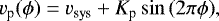 \[ v_{\textrm{p}}(\phi) = v_{\textrm{sys}} &#x002B; K_{\textrm{p}}\sin{(2\pi\phi)}, \]