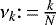 $\nu_k{:}\,{=}\,\frac{k}{N}$