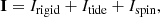 $$ \begin{aligned} \mathbf I = I_{\rm rigid} + I_{\rm tide} + I_{\rm spin}, \\ \end{aligned} $$