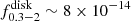$ f^{\mathrm{disk}}_{0.3-2}\sim 8\times 10^{-14} $