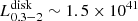 $ L^{\mathrm{disk}}_{0.3-2}\sim 1.5\times 10^{41} $