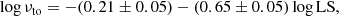 $$ \begin{aligned} \log \nu _{\rm to} = -(0.21\pm 0.05) - (0.65\pm 0.05) \log \mathrm{LS}, \end{aligned} $$