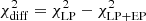$ \chi^2_{\rm diff}=\chi^2_{\rm LP} - \chi^2_{\rm LP+EP} $