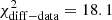 $ \chi^2_{\rm diff-data}=18.1 $