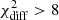 $ \chi^2_{\rm diff} > 8 $