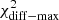 $ \chi^2_{\rm diff-max} $