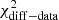 $ \chi^2_{\rm diff-data} $